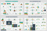 Business Infographic Presentation - Creative Editible PowerPoint 5600 + Slides Creative