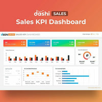 Dashi Sales Dashboard Report PPT Presentation Bundle PowerPoint Unique Templates Creative