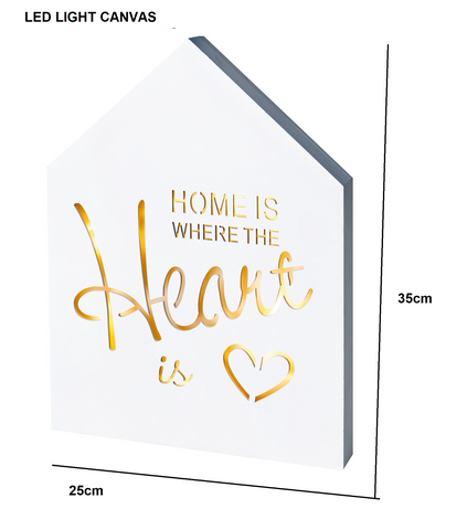 Tranquil Home Inspirational Words Quote HOME WHERE THE HEART LED Canvas BL161218 Art for the Home